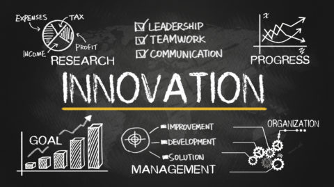 What is Lean Innovation?